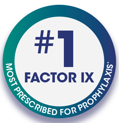 #1 FACTOR IX MOST PRESCRIBED FOR PROPHYLAXIS