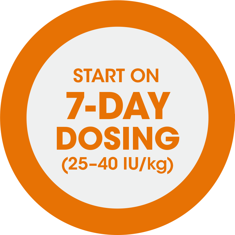 Start on 7-day dosing (25-40 IU/kg)