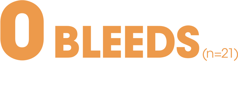 zero spontaneous bleeds