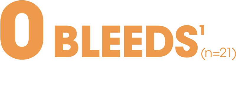 zero joint bleeds