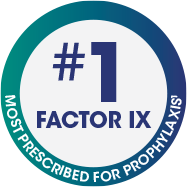 #1 FACTOR IX MOST PRESCRIBED FOR PROPHYLAXIS*