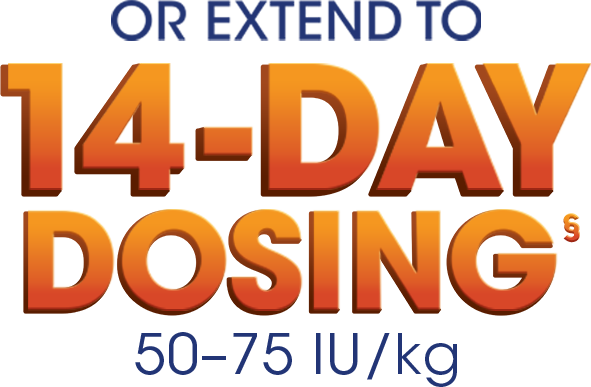 Zipliner—Start and stay on 7-day dosing