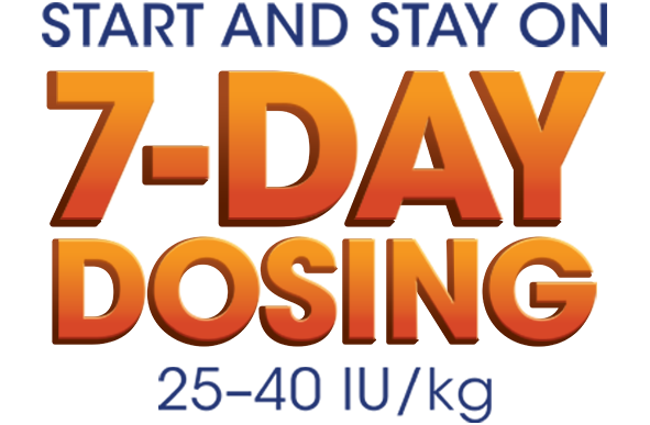 Zipliner—Start and stay on 7-day dosing