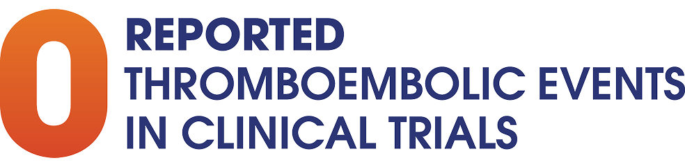 Zero Reported Clinical trials